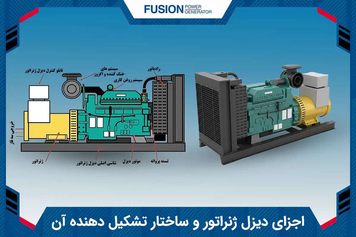 اجزای دیزل ژنراتور