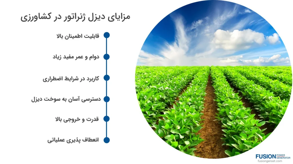 مزایای دیزل ژنراتور در کشاورزی
