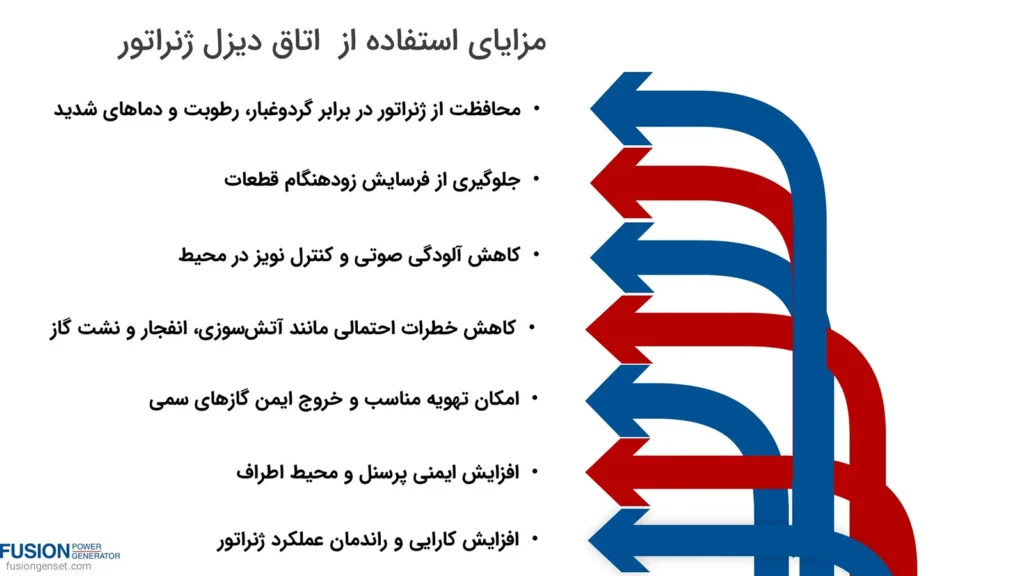 مزایای استفاده از اتاق دیزل ژنراتور