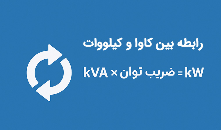 تبدیل واحد کاوا و کبلووات