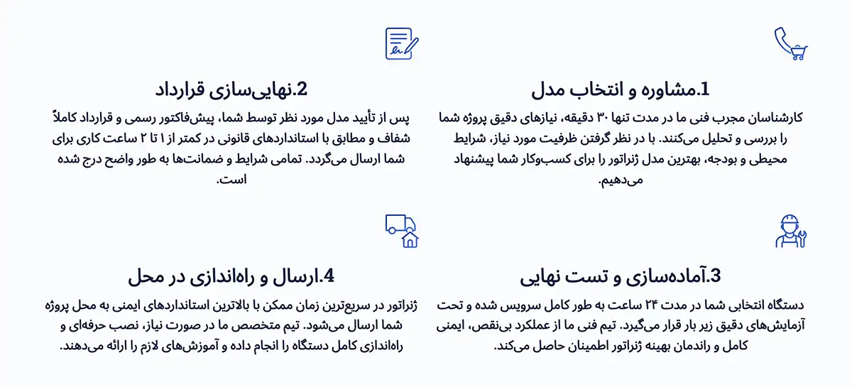 چگونه می‌توانیم دیزل ژنراتور اجاره کنیم؟