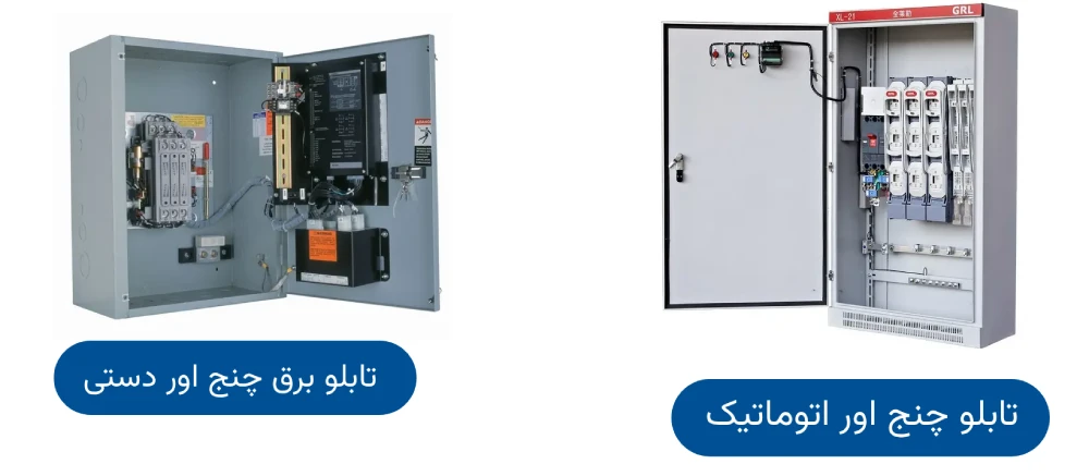 تابلو برق چنج اور